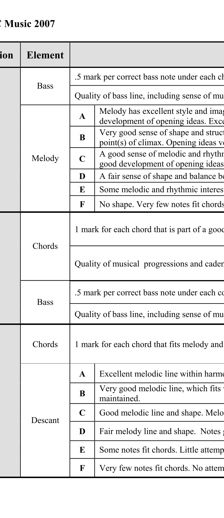 Solution for f102660b-af0a-4bdf-a979-9e8258134ce7