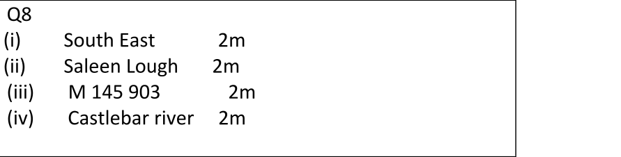 Solution for ff236768-eabb-4267-8e39-19451e1b2008
