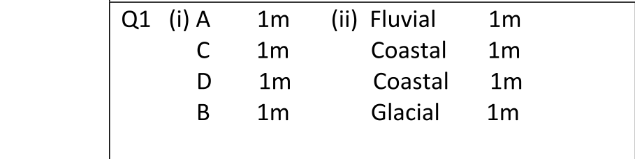 Solution for cefd4d3b-d563-4ad8-8d76-089b754cb1fa